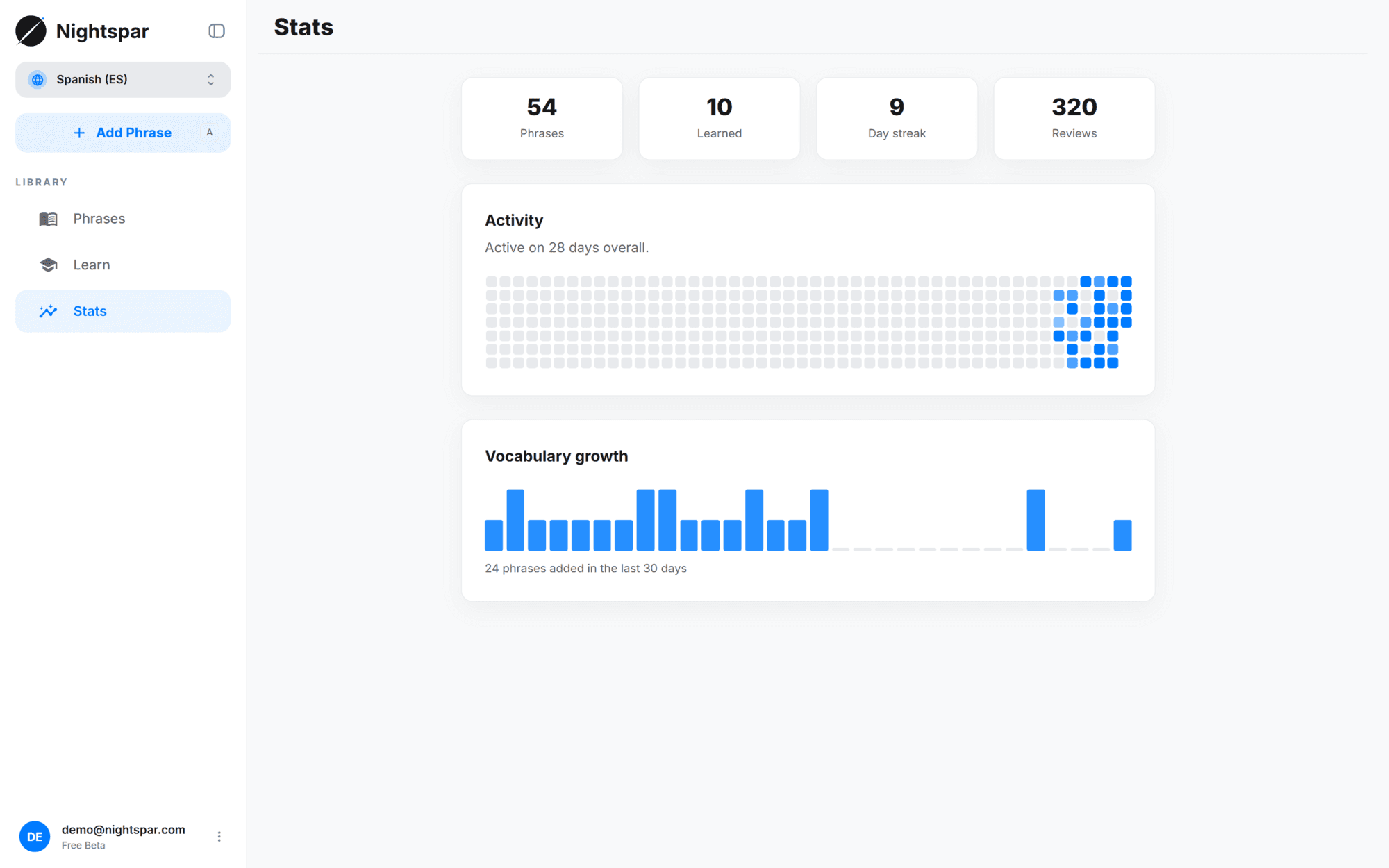 The stats page showing a review streak, a daily activity heatmap and vocabulary growth over time